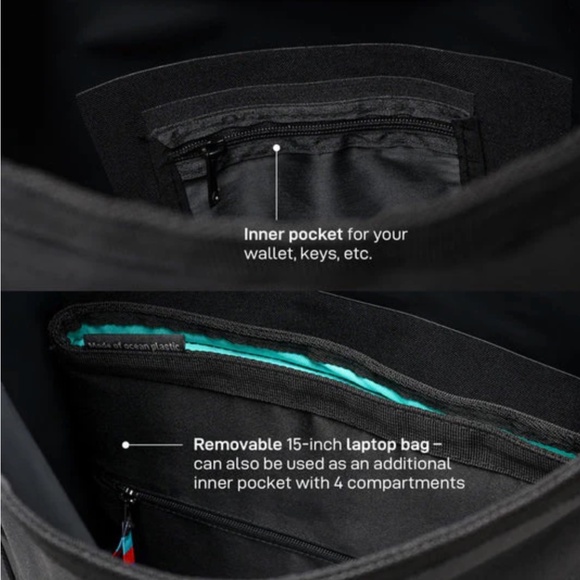 COPY - NWT Waterproof Backpack, Dark Green - Picture 3 of 7